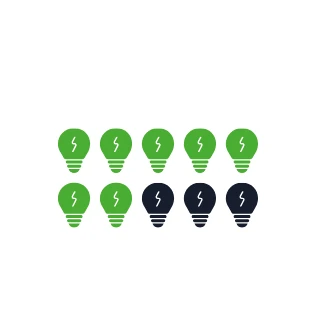 7000 MWh oszczędności